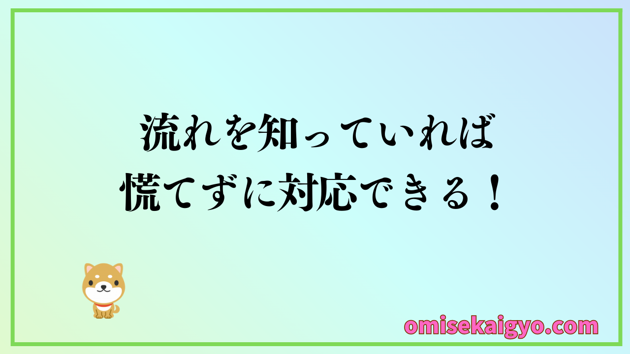 初心者でも店舗物件取得までの流れを知っていれば失敗しないように慌てずに対応できる！
