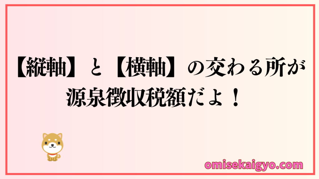 縦軸と横軸の交わる所が源泉徴収税額だよ|間違えやすい箇所もあるから注意してね