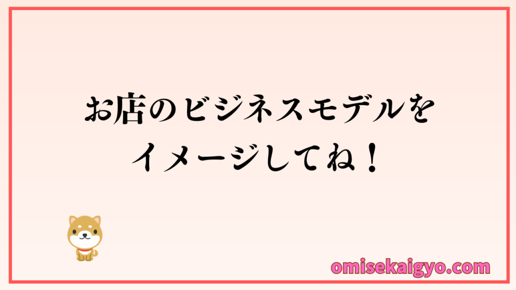 ブログ副業での収益方法を理解しておこう|お店開業した経営者はお店をイメージして本業を支える仕組みづくりに役立てよう